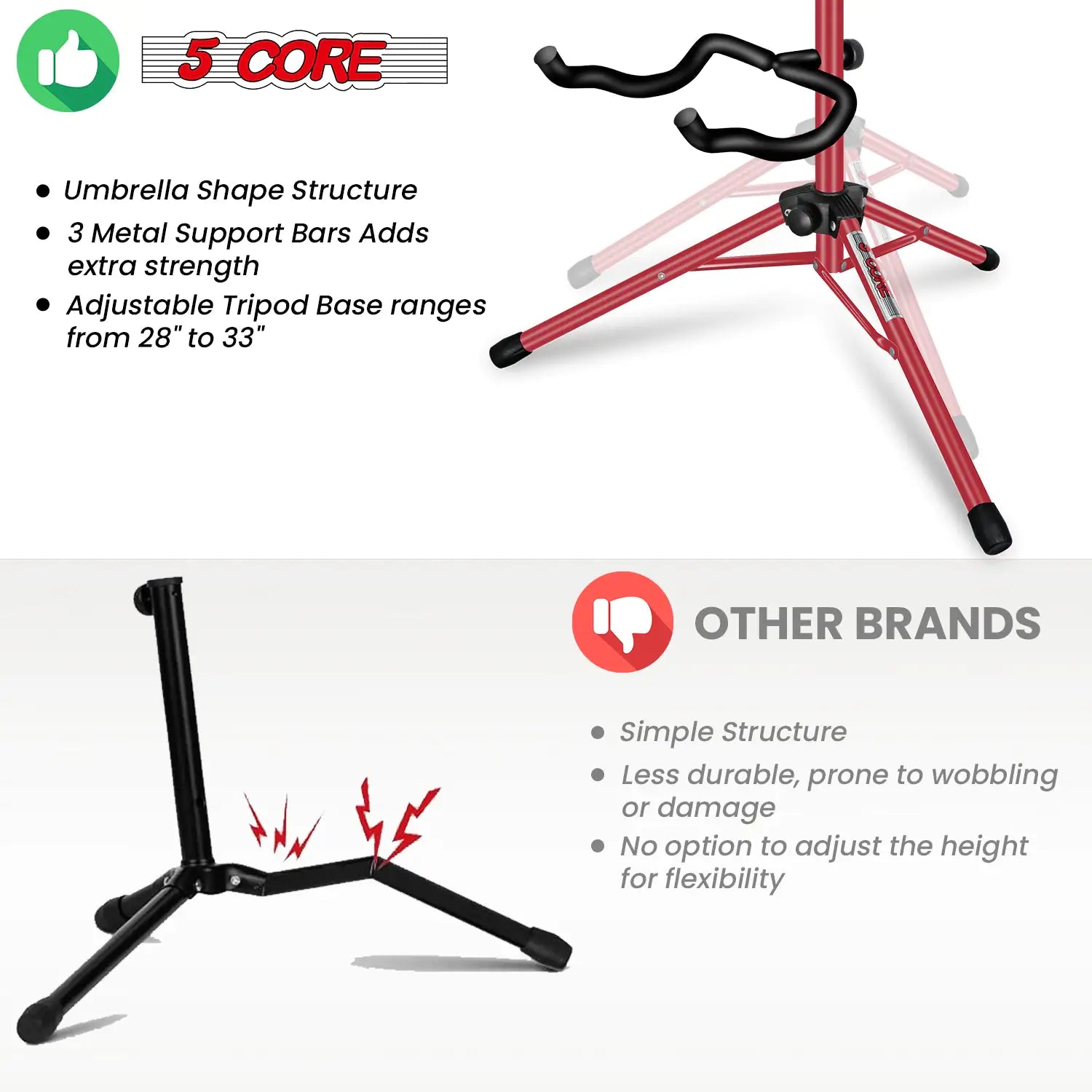 5Core Universal Guitar Stand – Folding Floor Stand for Acoustic, Electric, and Bass Guitars - KenTech Innovation Store