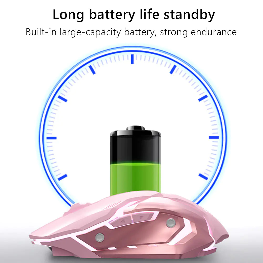 Forwarder Wireless Bluetooth Dual-Mode Gaming Mouse - KenTech Innovation Store