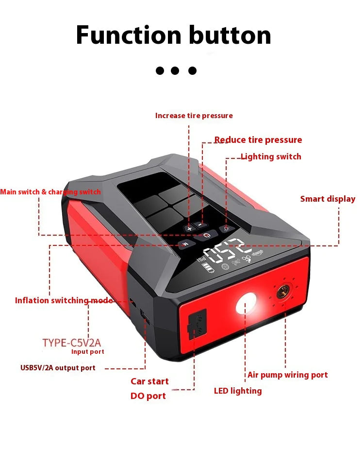 All-in-One 12V Emergency Car Power Bank & Inflatable Starter - KenTech Innovation Store
