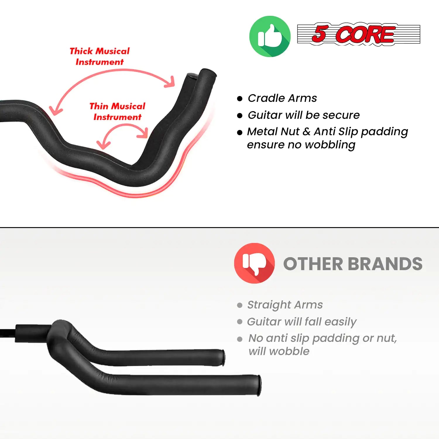 5Core Universal Guitar Stand – Folding Floor Stand for Acoustic, Electric, and Bass Guitars - KenTech Innovation Store