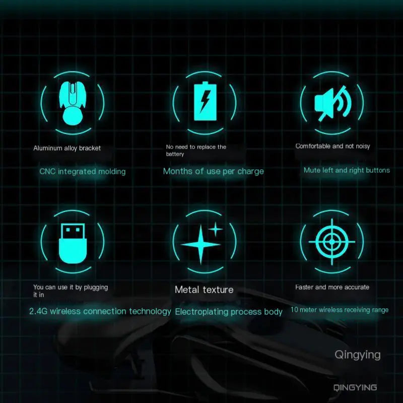 PX2 Bluetooth Silent Rechargeable Wireless Mouse - KenTech Innovation Store