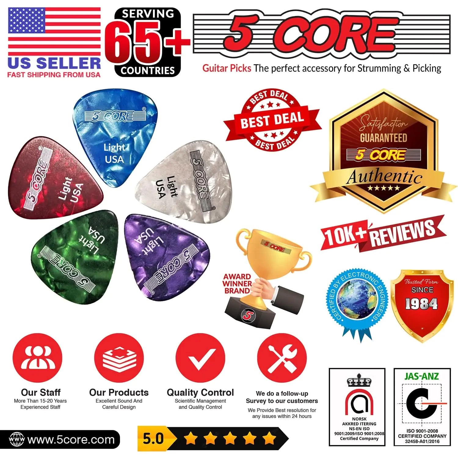 5Core Celluloid Guitar Picks – 0.46mm Light Gauge for Acoustic, Electric & Bass Guitars - KenTech Innovation Store