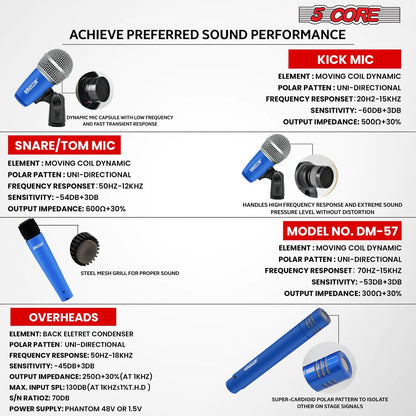 5 Core 9-Piece Drum Mic Kit – Kick, Snare, Tom, Bass, Dynamic Instrument Microphones – Blue - KenTech Innovation Store
