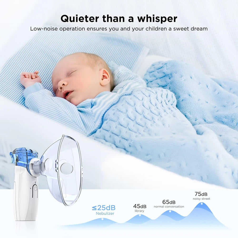 Portable Nebulizer Adults Kids Mask Nebulizer Machine Mesh Nebulizer with Mouthpiece Mask for Travel and Home Usage