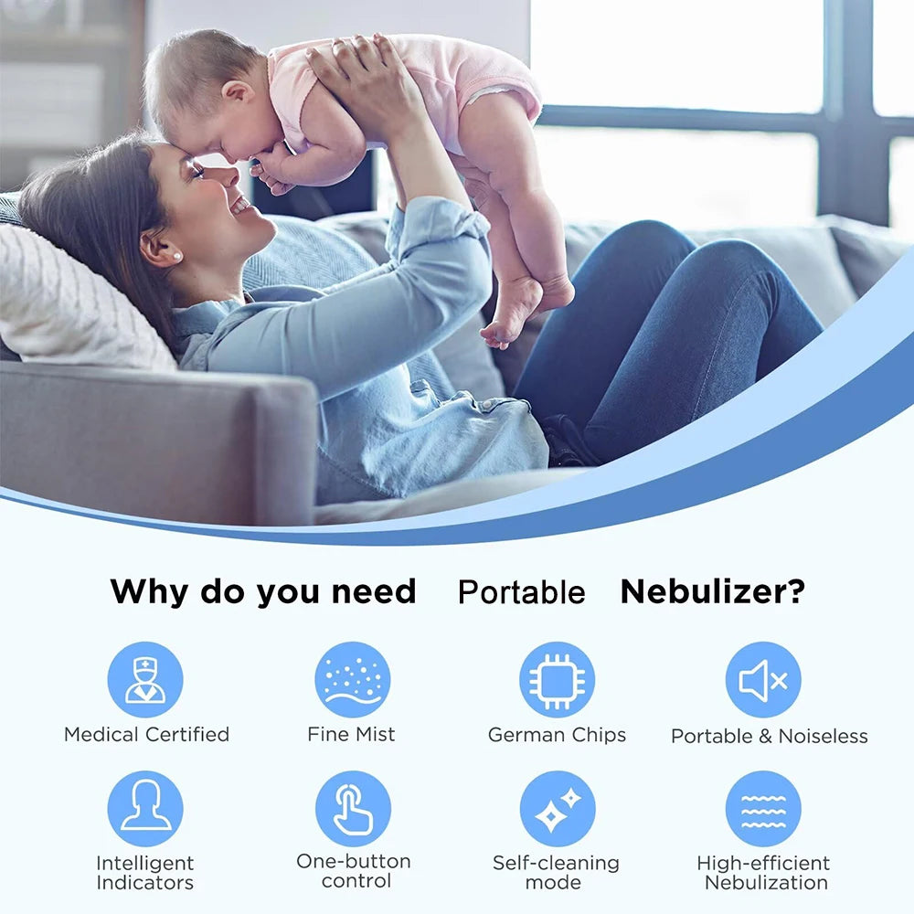 Portable Nebulizer Adults Kids Mask Nebulizer Machine Mesh Nebulizer with Mouthpiece Mask for Travel and Home Usage