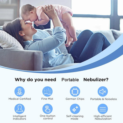 Portable Nebulizer Adults Kids Mask Nebulizer Machine Mesh Nebulizer with Mouthpiece Mask for Travel and Home Usage