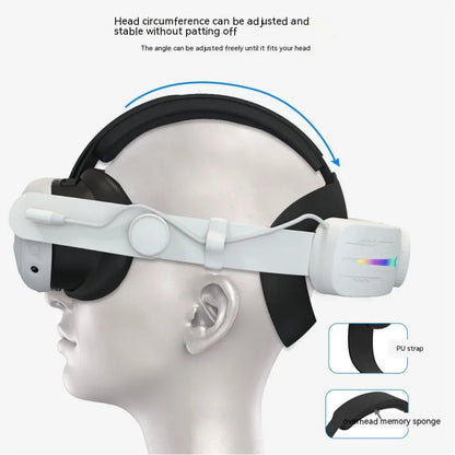 Ammonium Bicarbonate VR Headset – High-Definition Virtual Reality Headset for Immersive Gaming & Entertainment - KenTech Innovation Store