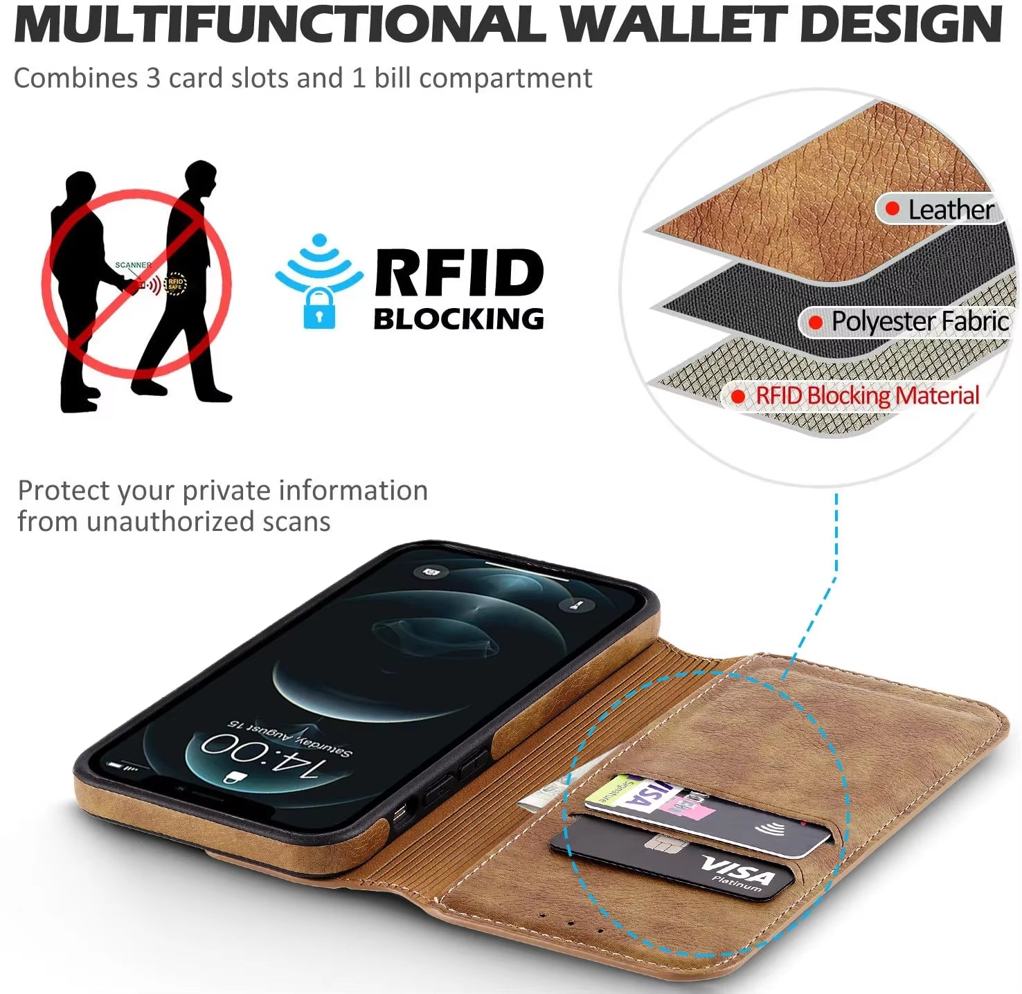 Leather Case for Iphone 16 15 14 13 12 11 Pro Max XS XR Wallet Case [RFID Blocking] Slim Magnetic Flip Cover with Card Holder
