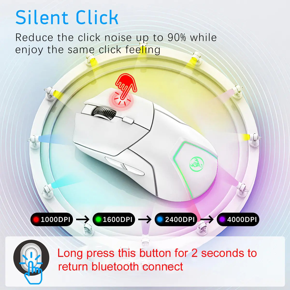 T40 Rechargeable 3-Mode Wireless Bluetooth Gaming Mouse - KenTech Innovation Store