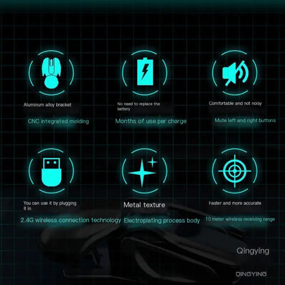 PX2 Bluetooth Silent Rechargeable Wireless Mouse - KenTech Innovation Store